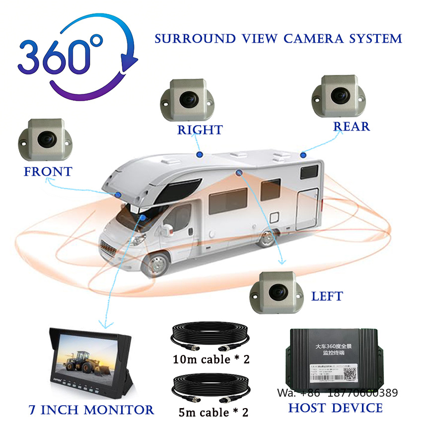 Panoramic Dash Cam 360 - Заводская интеллектуальная система предупреждения MDVR с