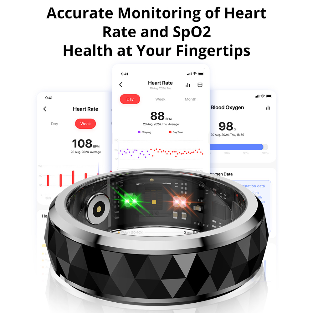 Смарт-кольцо COLMI R11, кольцо – обзор и цена Smart Ring Health