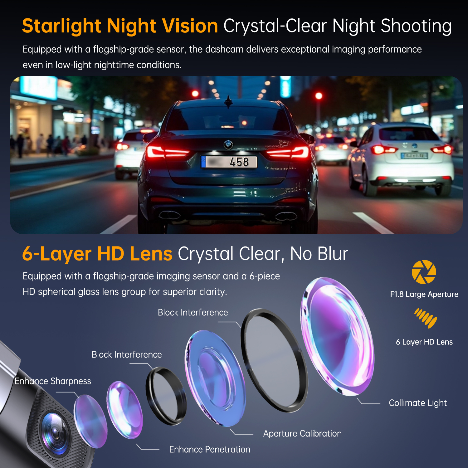 НОВЫЙ автомобильный видеорегис – обзор и цена Panoramic Dash Cam 360