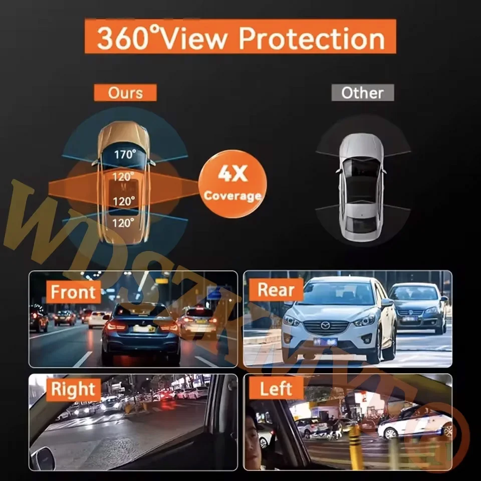 360 °   Панорамный видеорегист – обзор и цена Panoramic Dash Cam 360