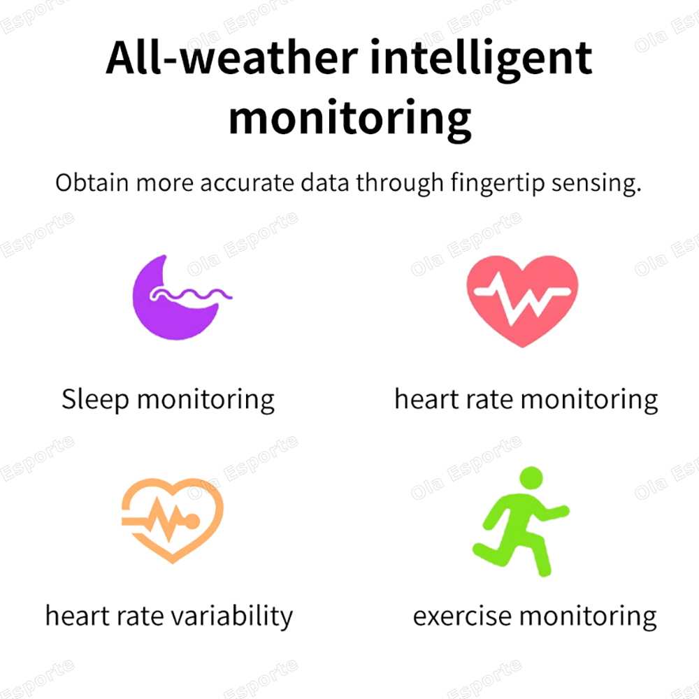 Новинка 2024 года, умное кольц – обзор и цена Smart Ring Health