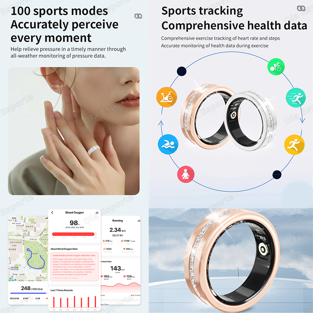 Новинка 2024 года, умное кольц – обзор и цена Smart Ring Health