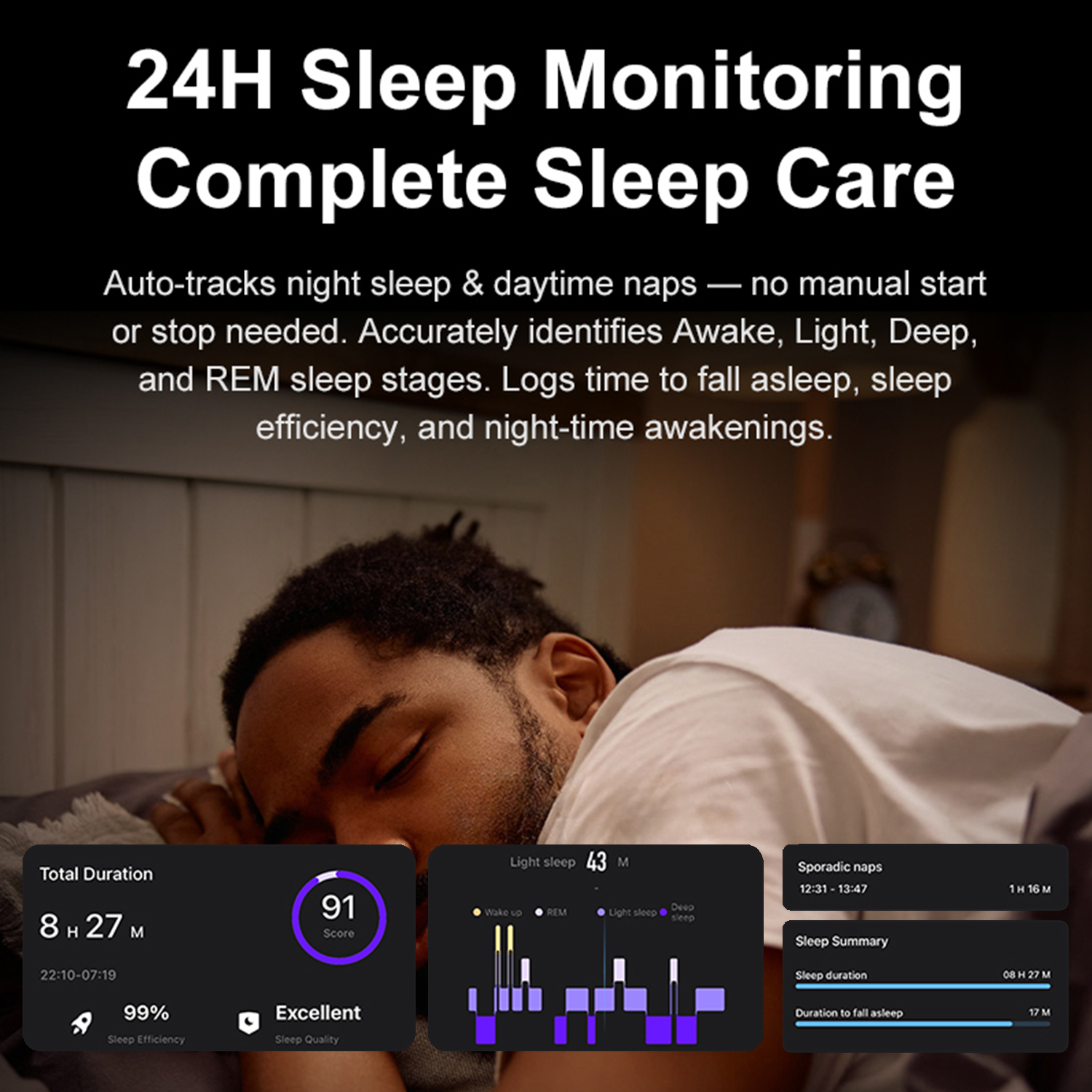 Умное кольцо для мужчин и женщ – обзор и цена Smart Ring Health