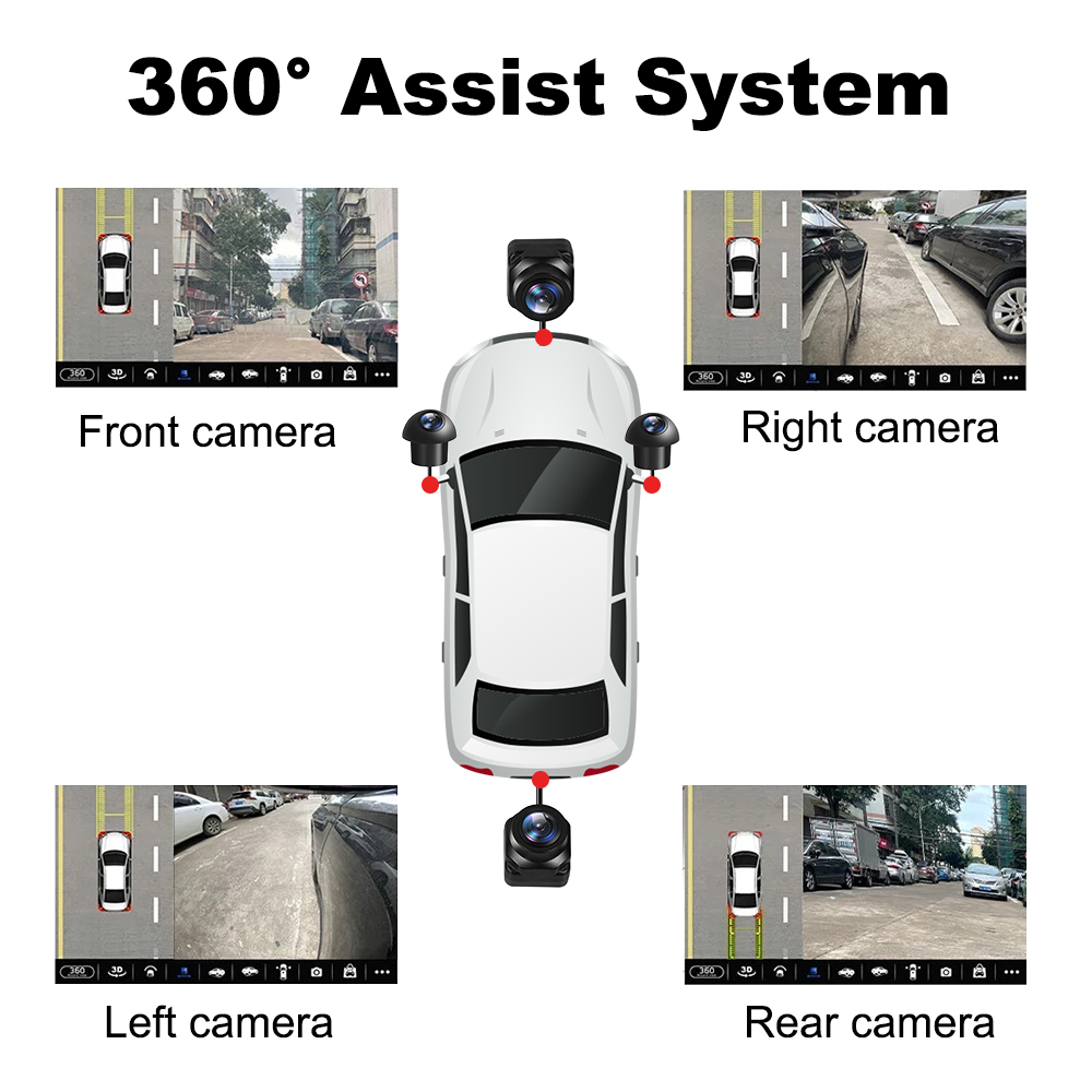 Аксессуары для автомобилей 360 – обзор и цена Panoramic Dash Cam 360