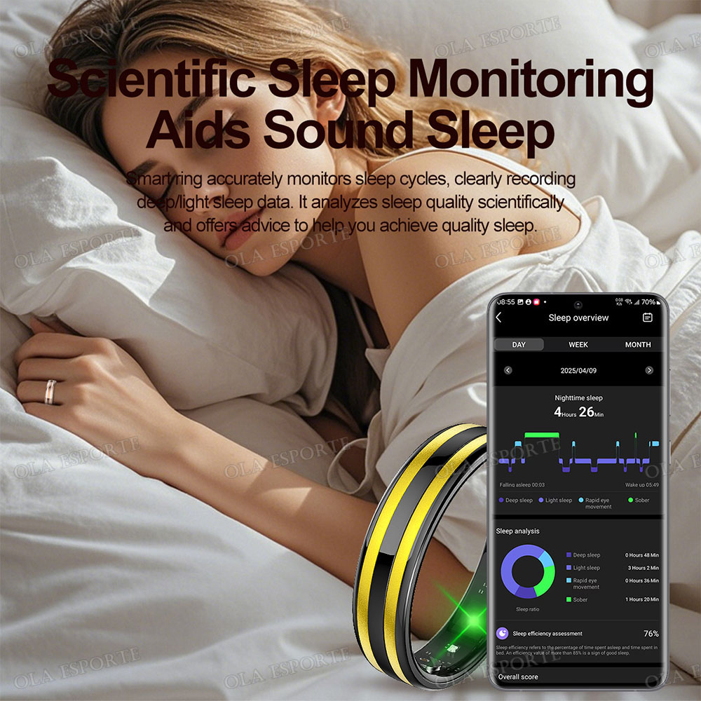 Умное кольцо с датчиком жестов – обзор и цена Smart Ring Health