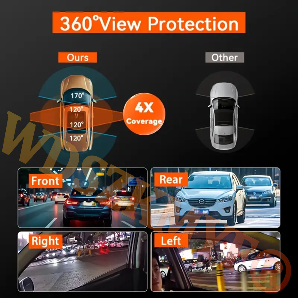360 °   Автомобильная камера 3 – обзор и цена Panoramic Dash Cam 360