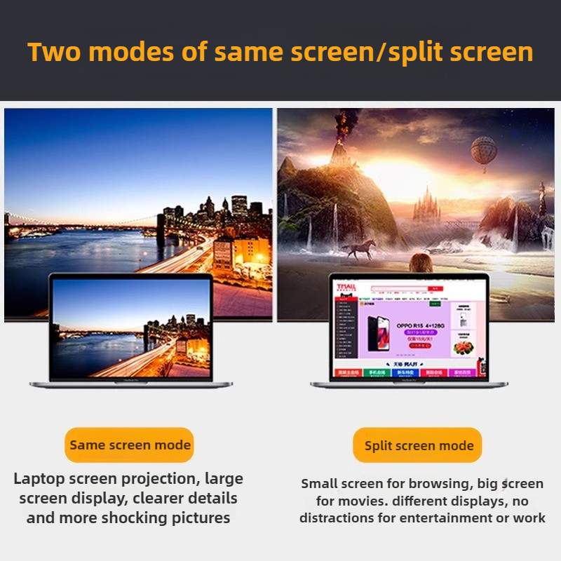 Конвертер 4K, видеоадаптер тип – обзор и цена Electronics And Gadgets C