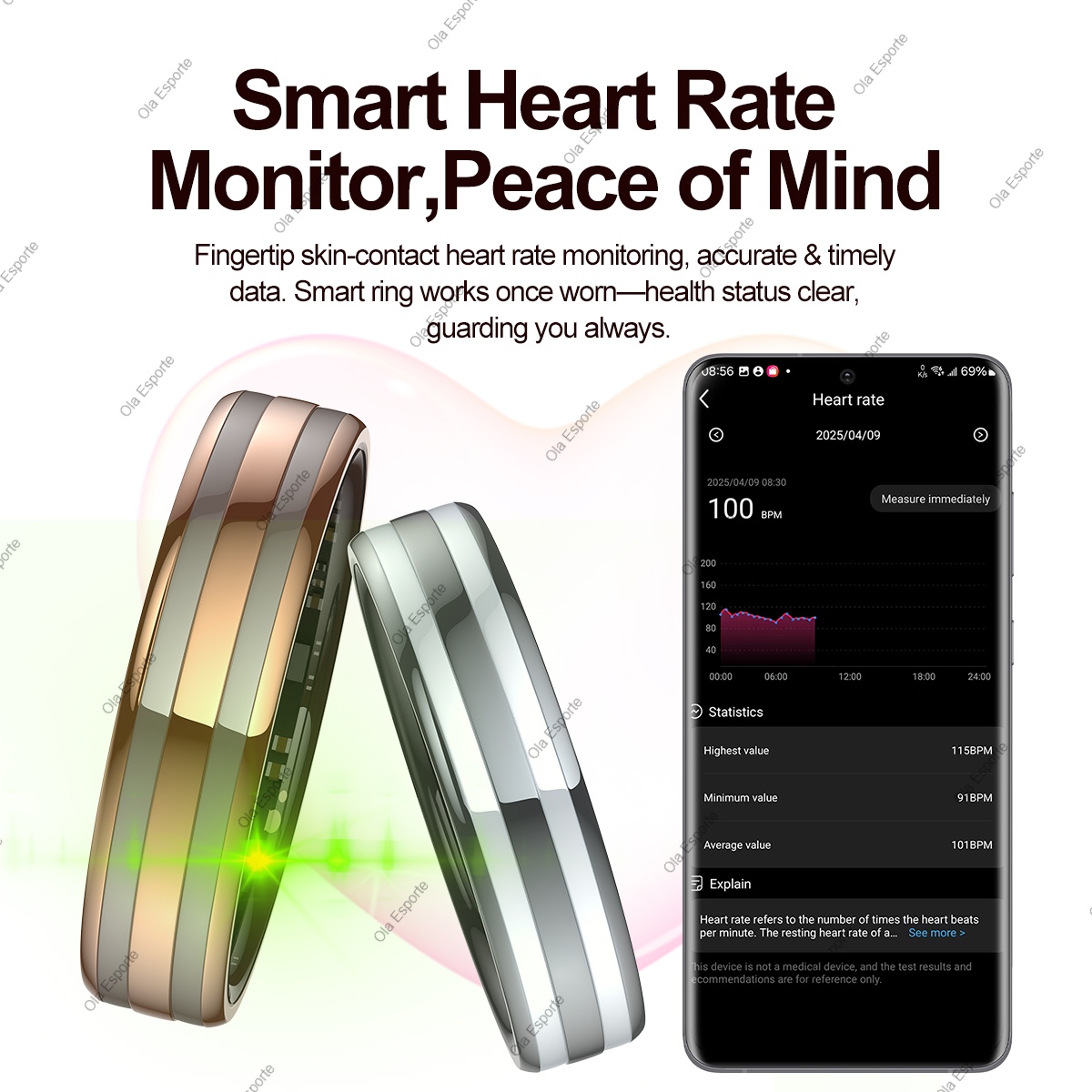 Новое умное кольцо для женщин, – обзор и цена Smart Ring Health