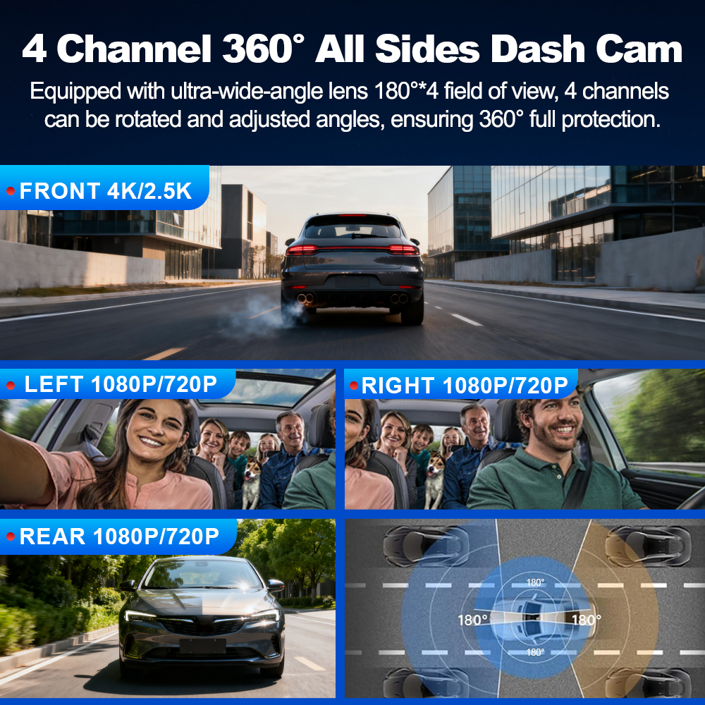 Видеорегистратор BEPOCAM 4K, 4 – обзор и цена Panoramic Dash Cam 360