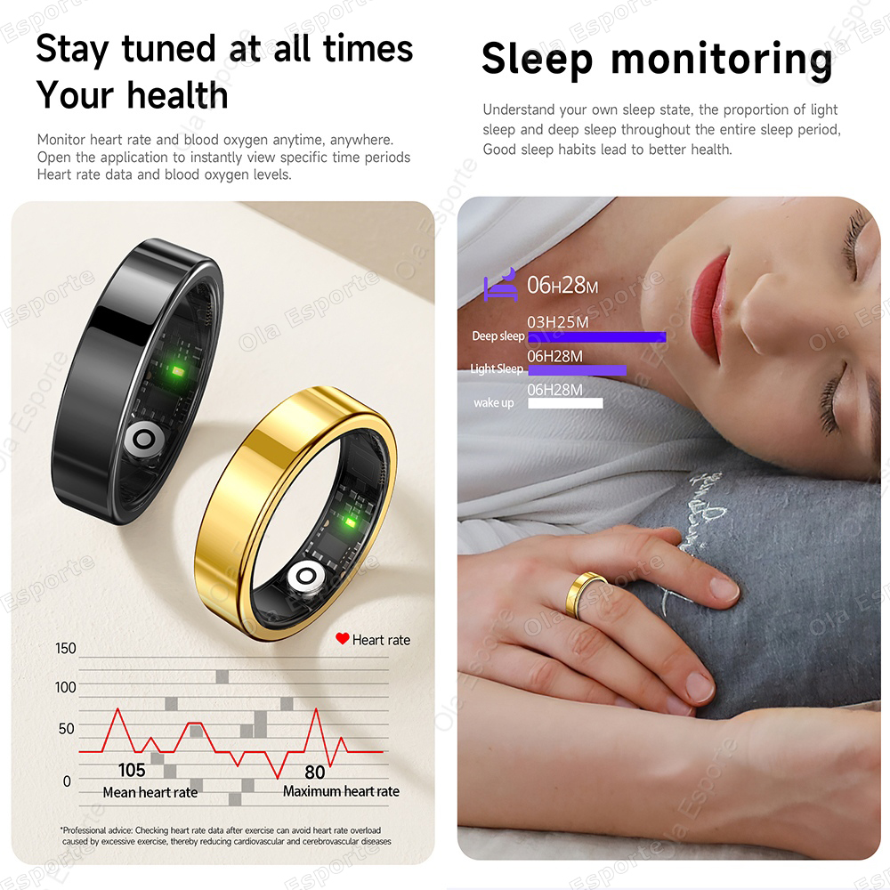 Умное кольцо 2026: Bluetooth-в – обзор и цена Smart Ring Health