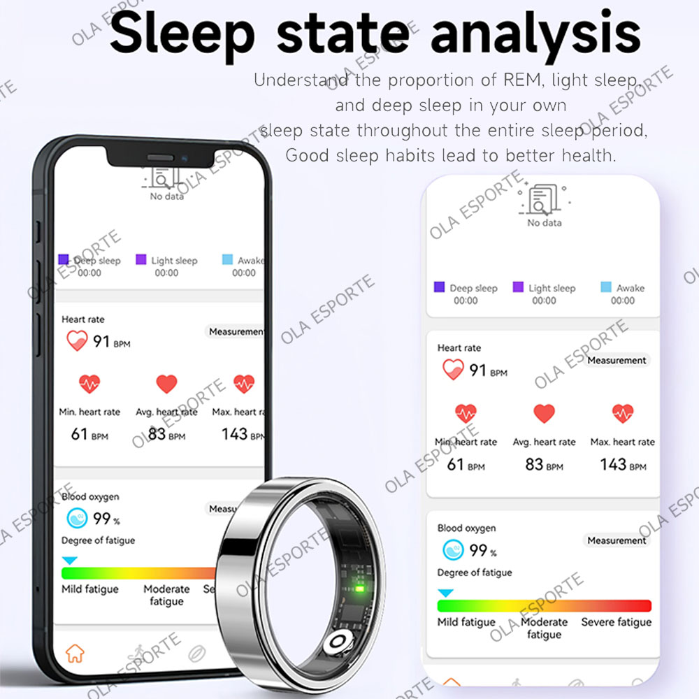 Умное кольцо 2026: Bluetooth-в – обзор и цена Smart Ring Health