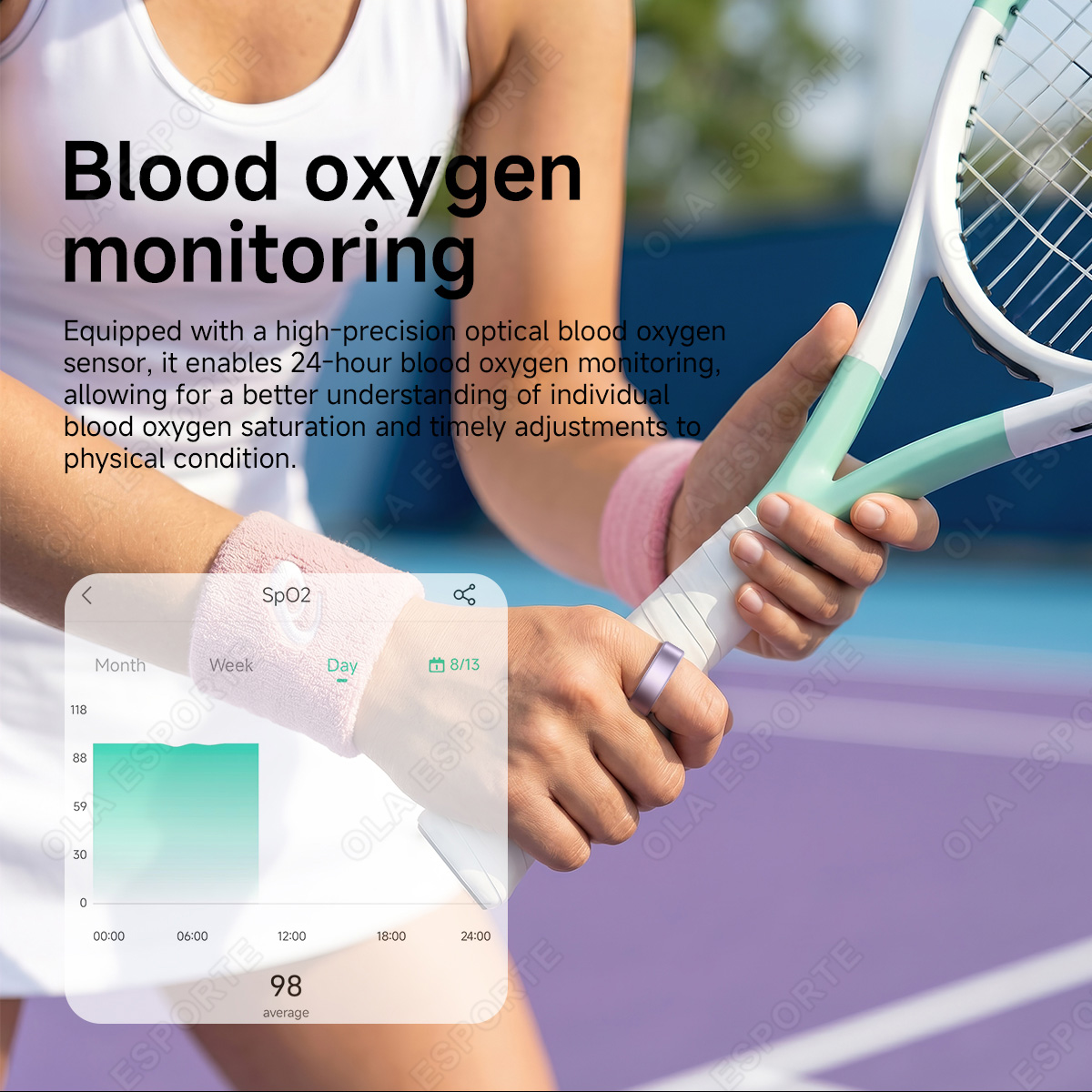 Умное кольцо R10 с зарядным че – обзор и цена Smart Ring Health