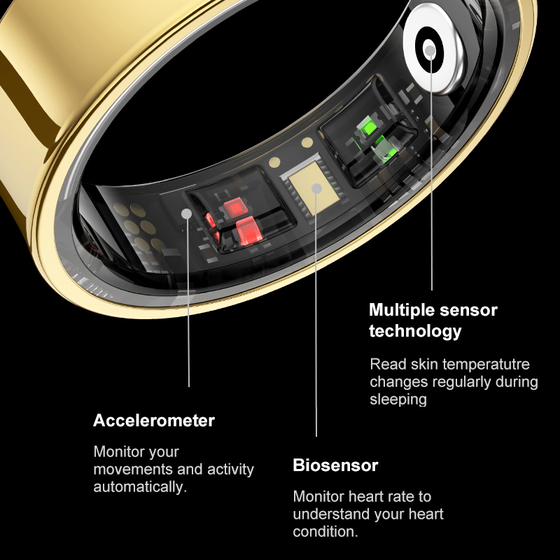 R09 Смарт-кольцо для мужчин и  – обзор и цена Smart Ring Health