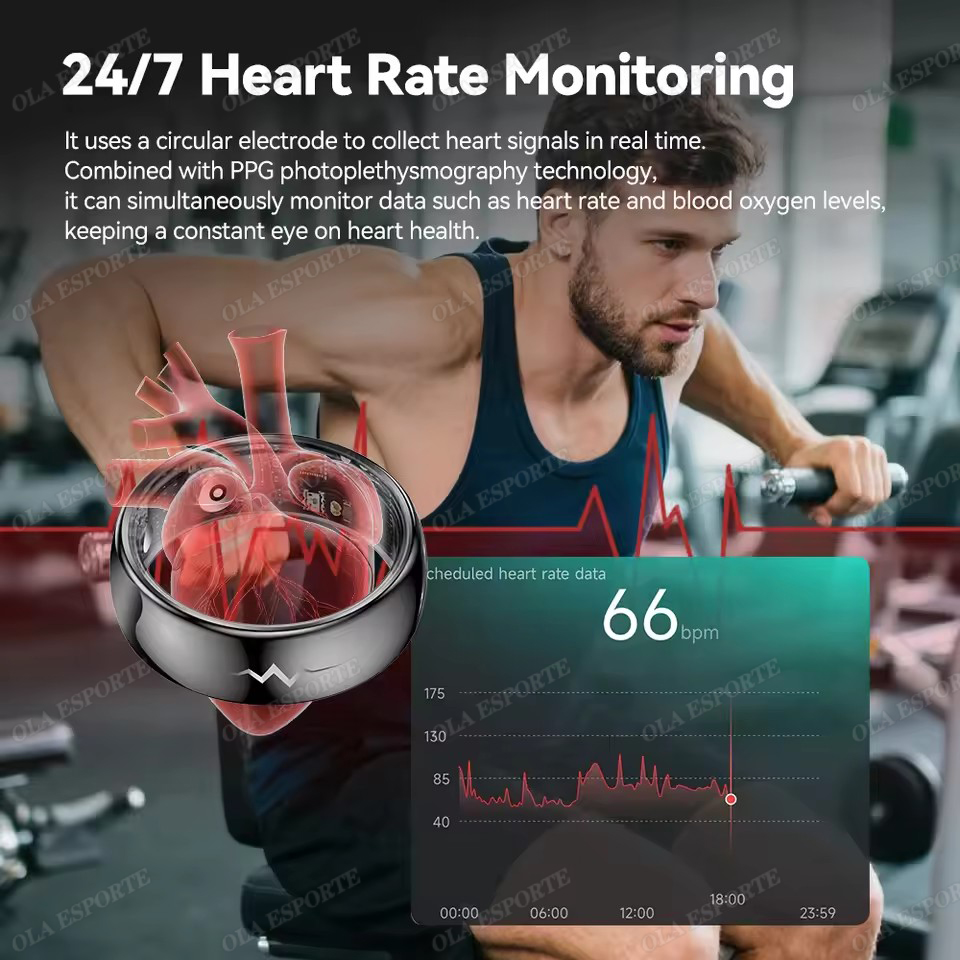 Высококачественное умное кольц – обзор и цена Smart Ring Health