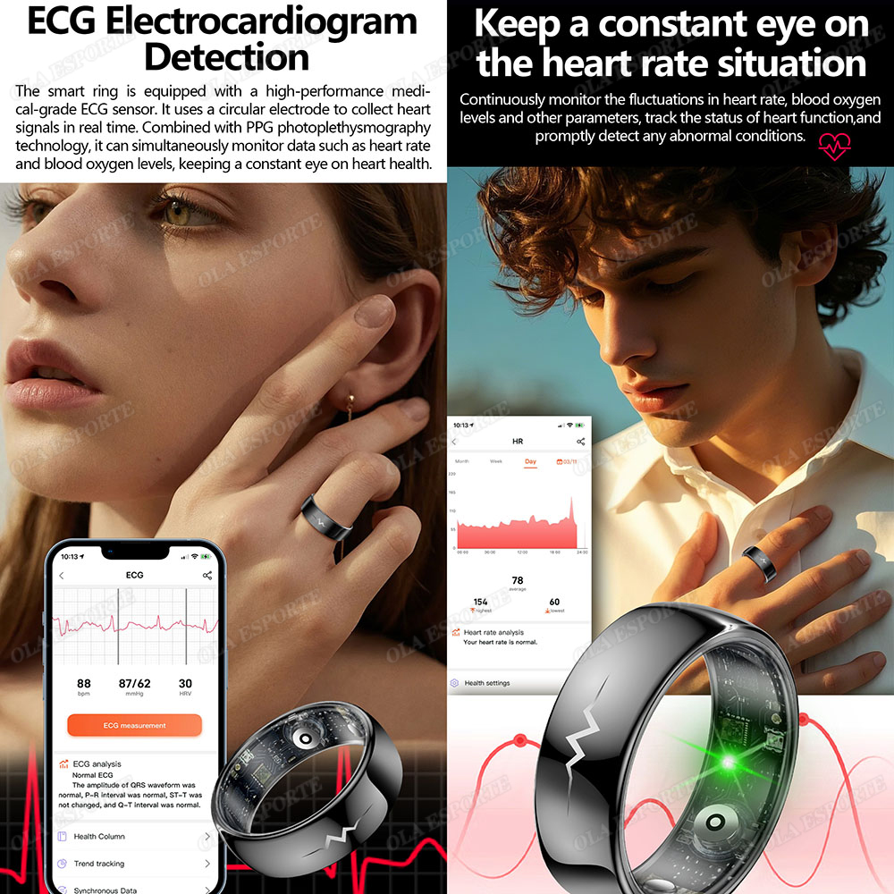 Высококачественное умное кольц – обзор и цена Smart Ring Health