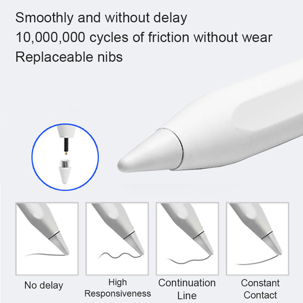 НОВЫЙ универсальный стилус для – обзор и цена Smart Pen Digital