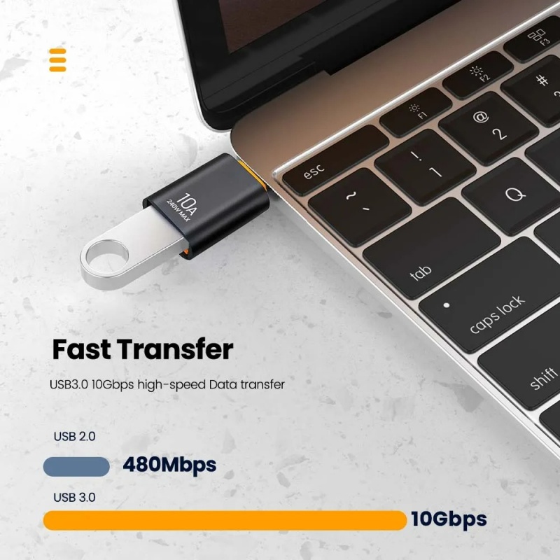 Премиум-адаптер USB 3.0 OTG 10 – обзор и цена Electronics And Gadgets C
