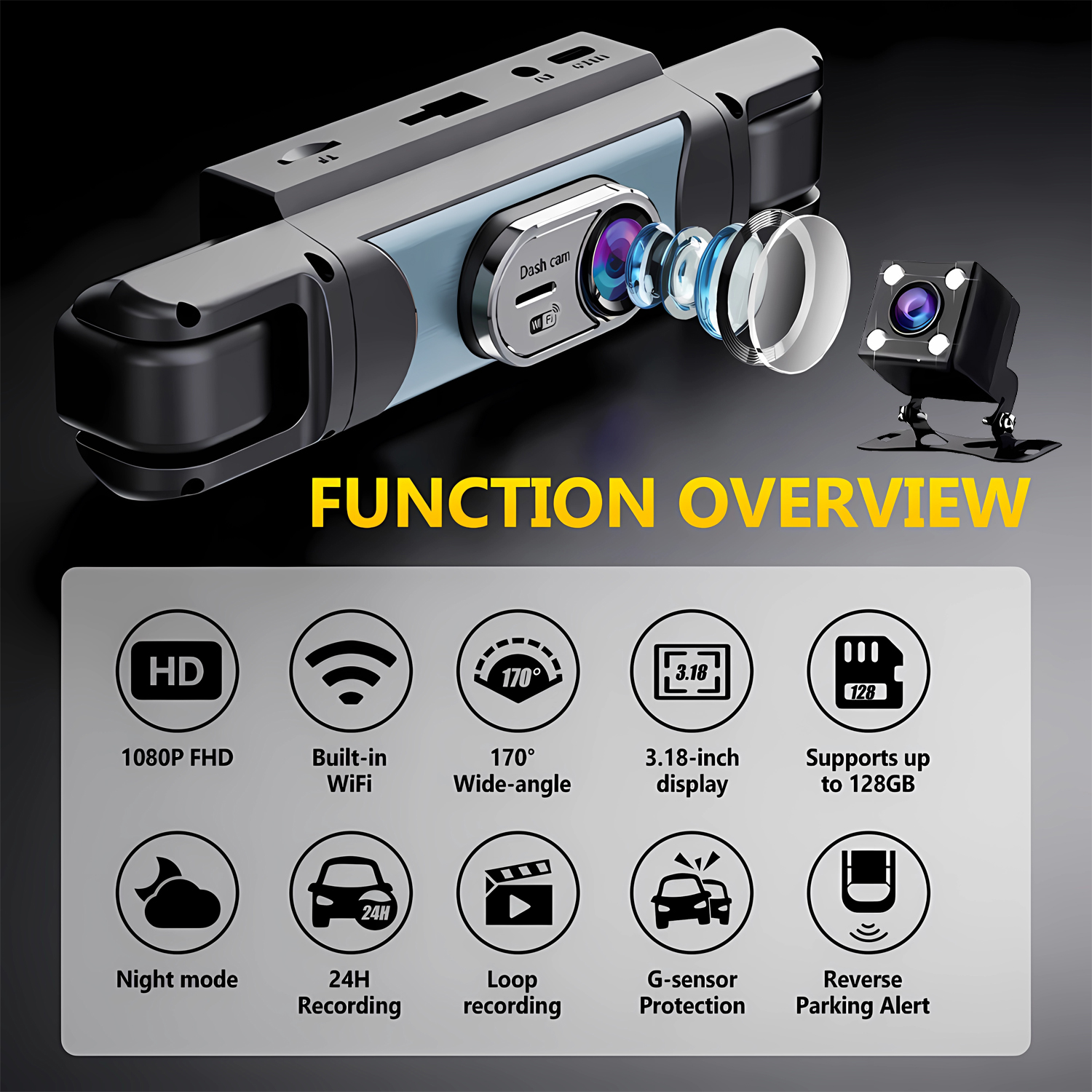 4-канальный автомобильный виде – обзор и цена Panoramic Dash Cam 360
