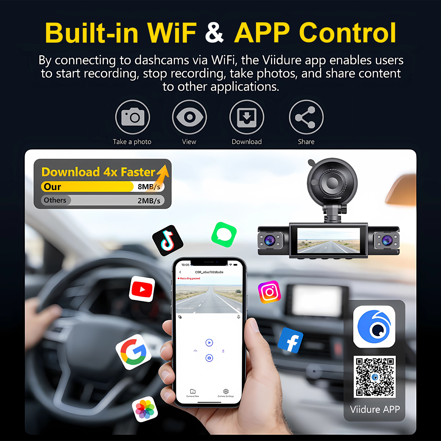 4-канальный автомобильный виде – обзор и цена Panoramic Dash Cam 360