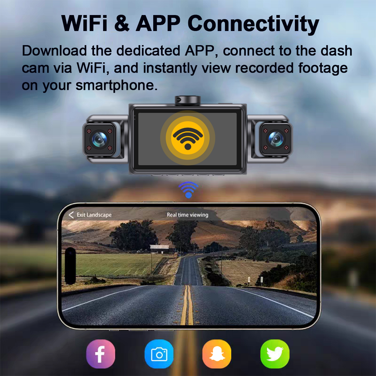 Автомобильный видеорегистратор – обзор и цена Panoramic Dash Cam 360