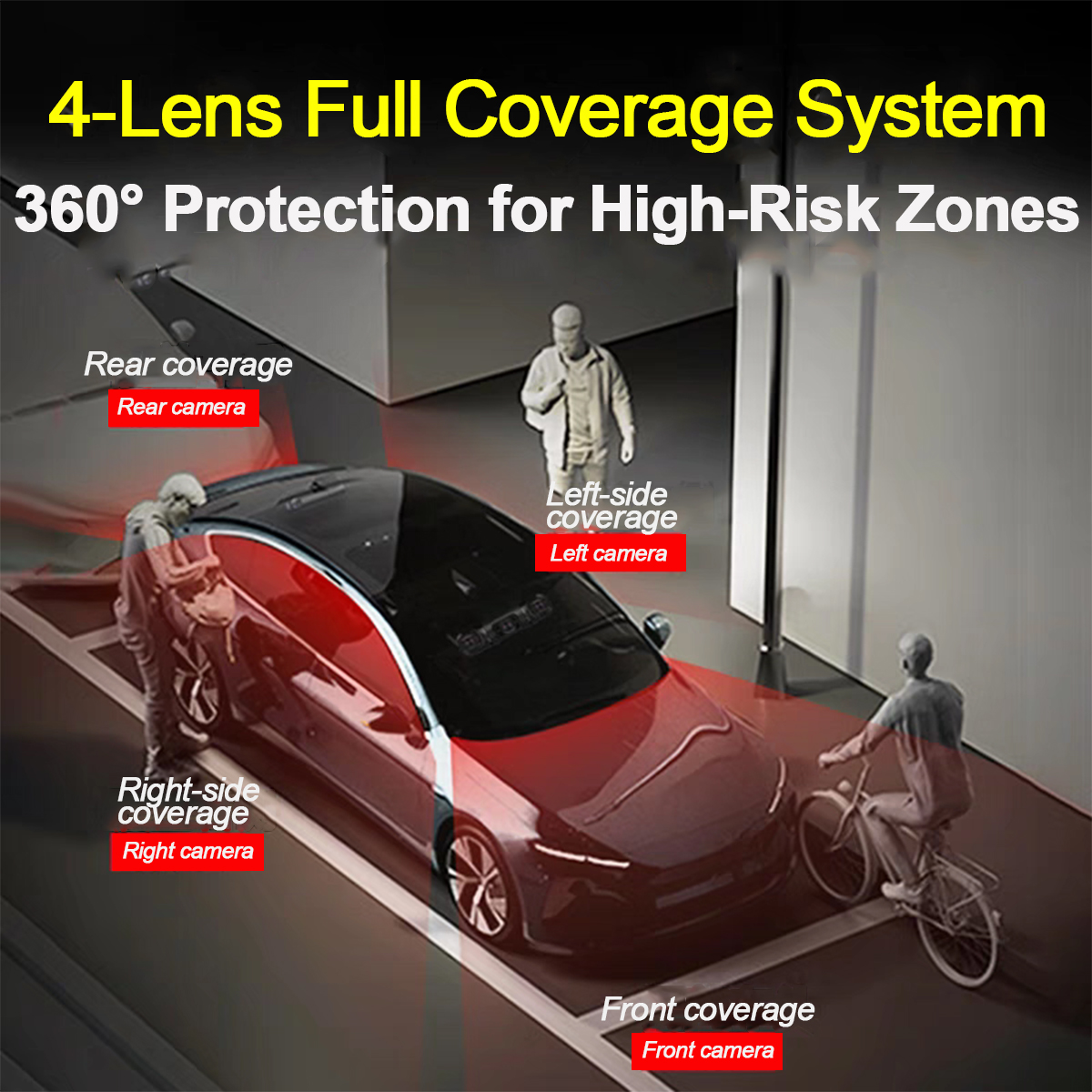 Автомобильный видеорегистратор – обзор и цена Panoramic Dash Cam 360