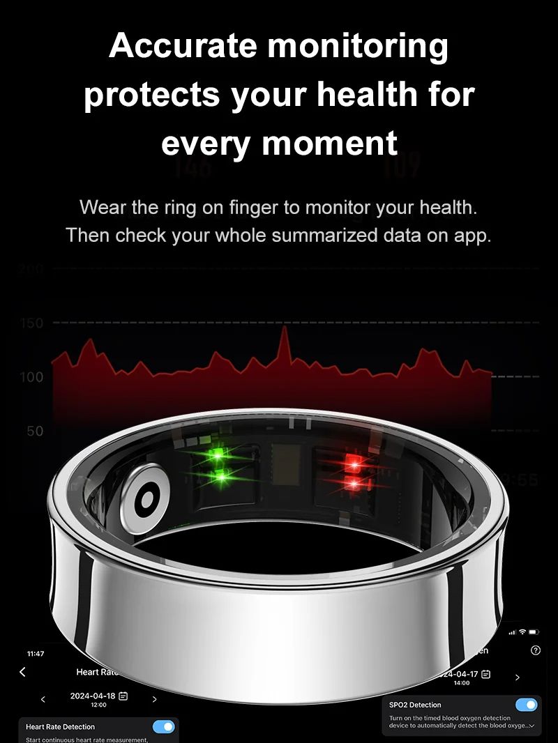 Новое умное кольцо R09, монито – обзор и цена Smart Ring Health